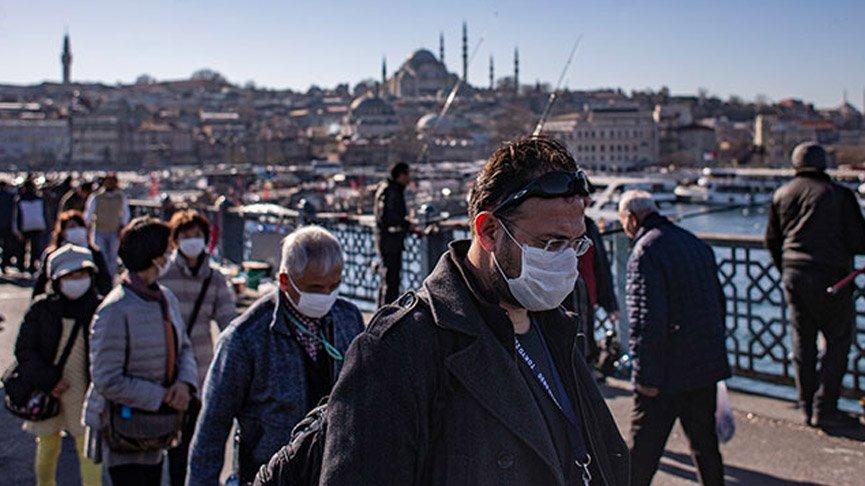 COVID Masks | The Best of Bursa